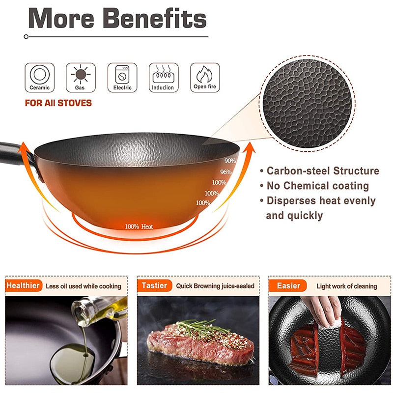 Carbon Steel Non-Stick Wok